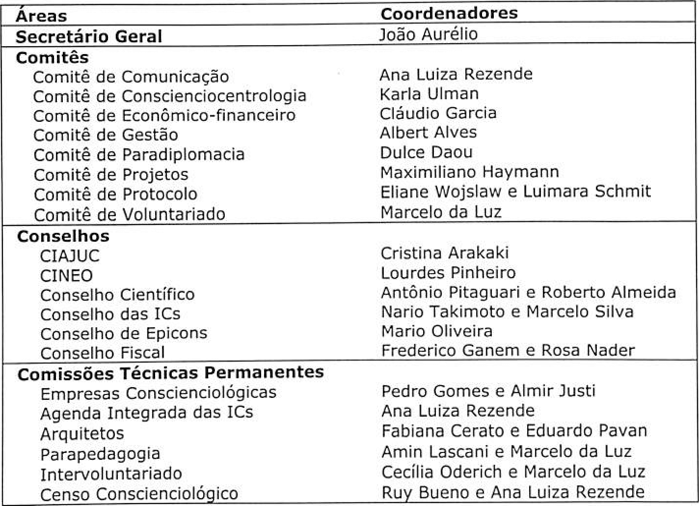 informativoccci-n1-2006.pdf