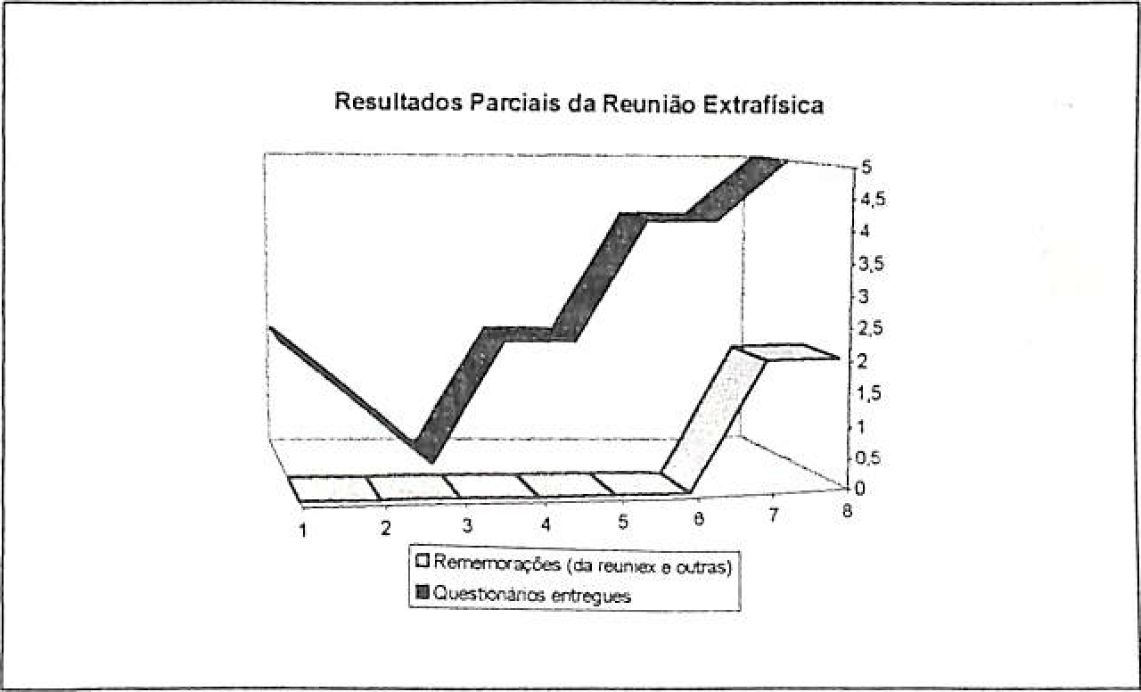 grinvexcuritiba-bi-n4-1997.pdf