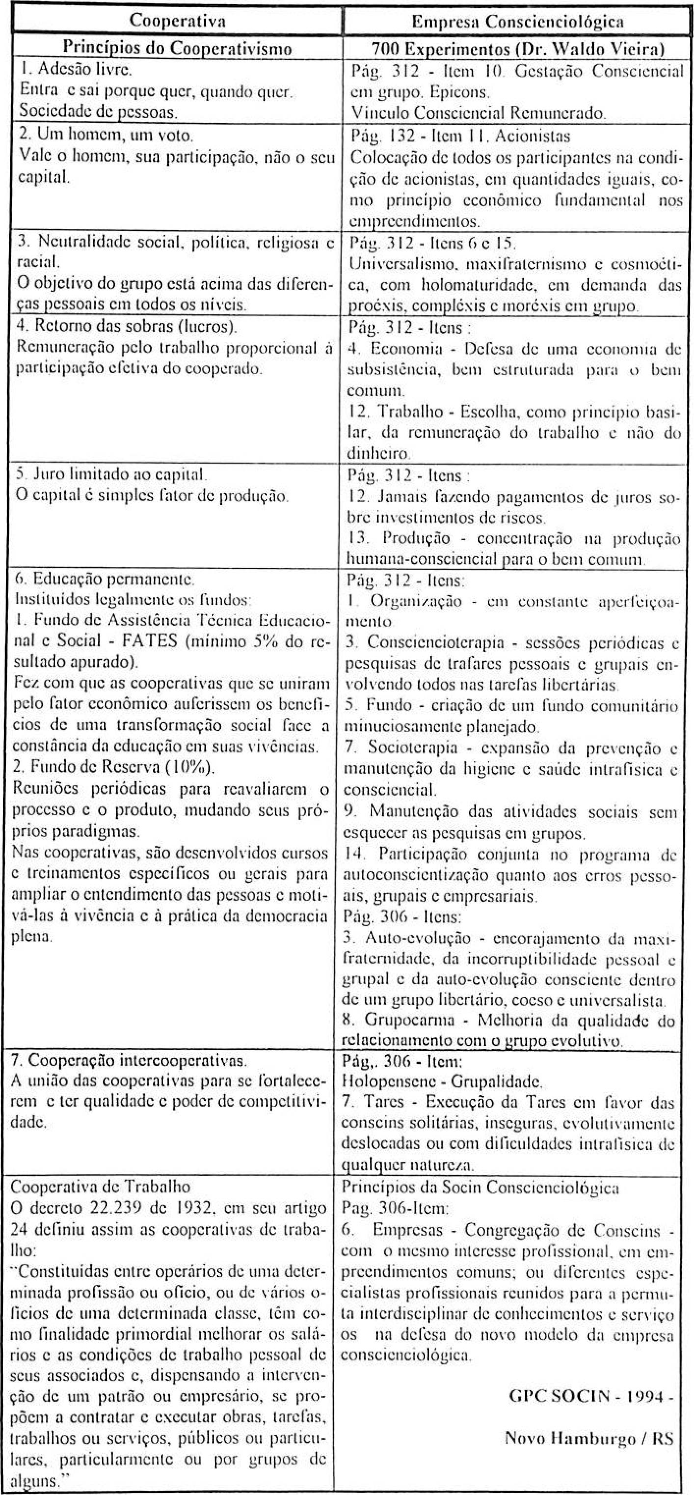 jornalceaec-ano1-n5-1995.pdf